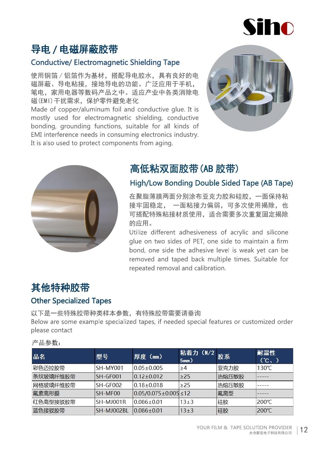 Copper and aluminum foil conductive tapes shown in the SIHO factory brochure