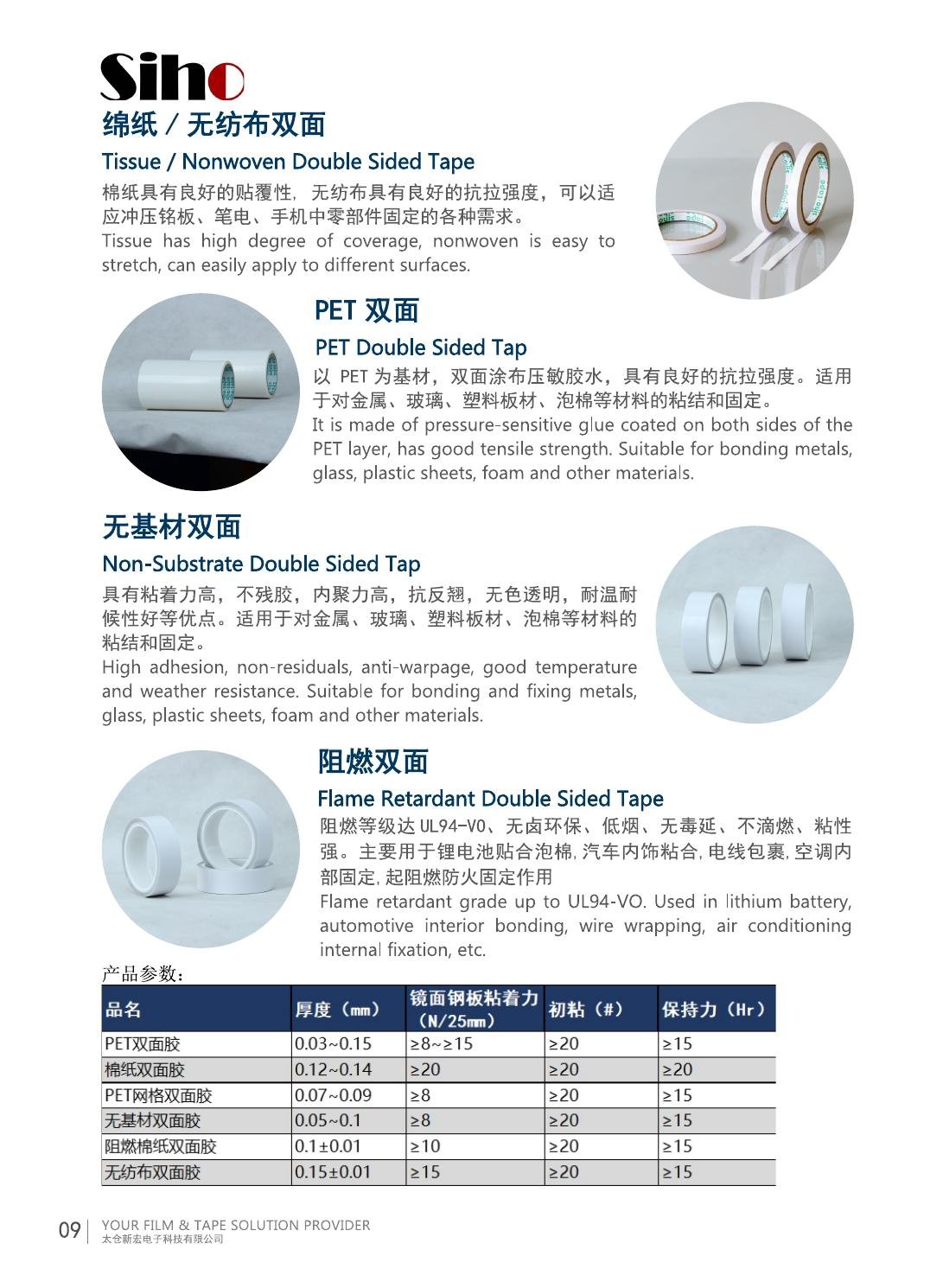 SIHO factory brochure section for flame retardant double sided tape