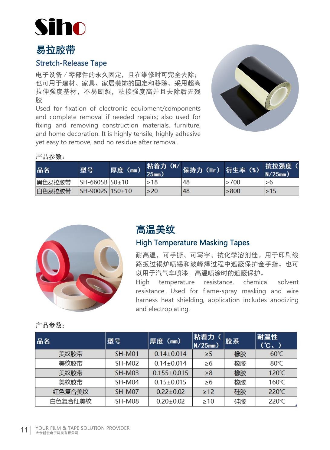 SIHO factory brochure showing high-temperature masking tape applications and grades